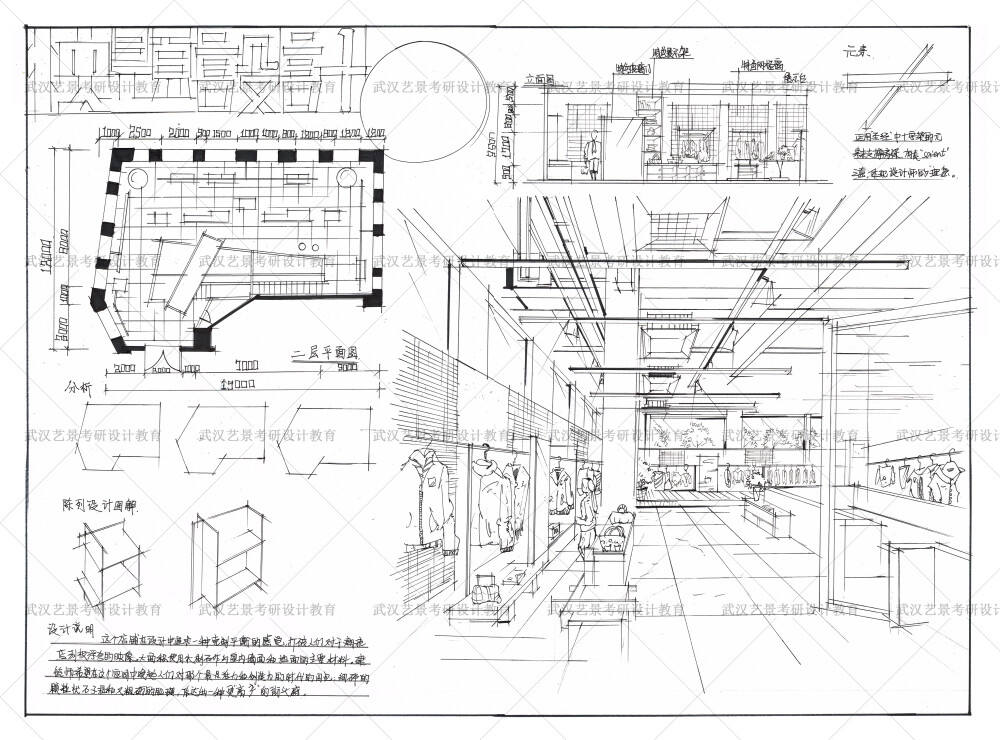 学术作品