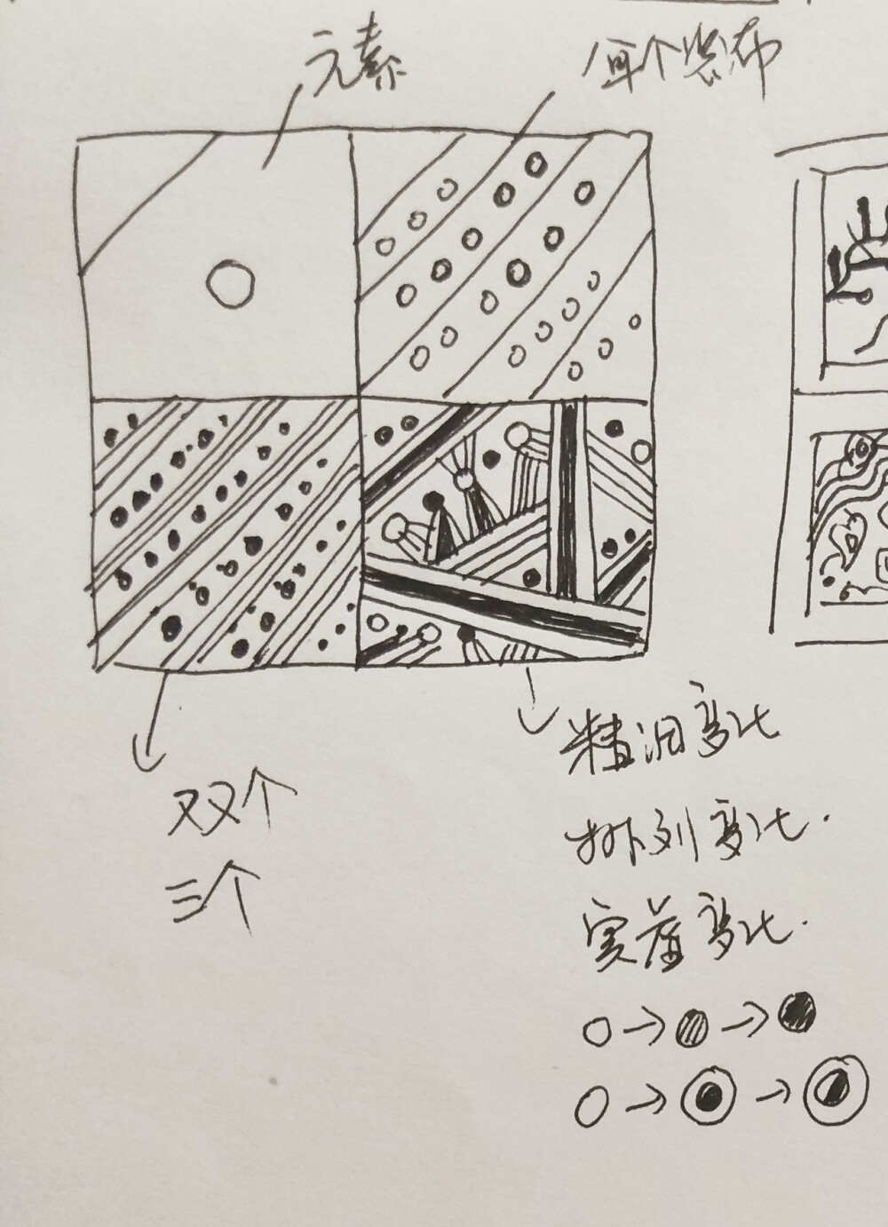 线描启蒙