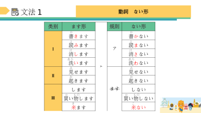 日语语法