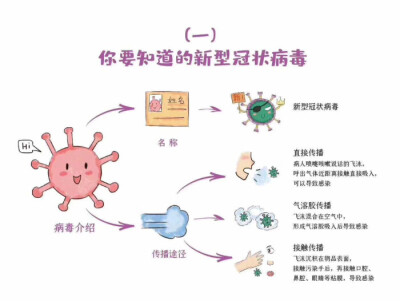 疫情防控1