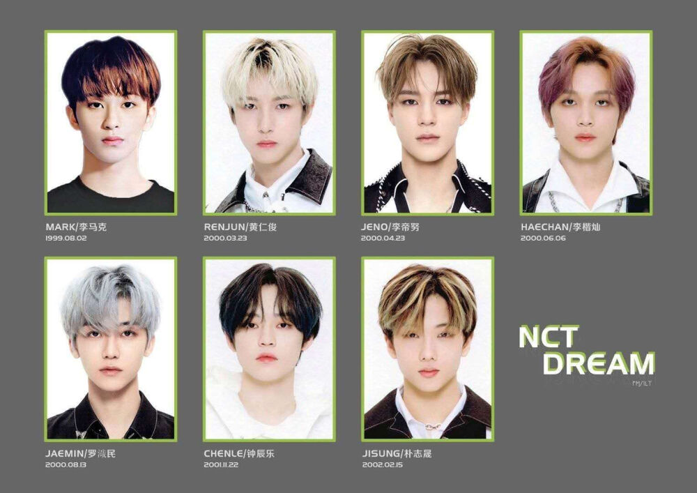 NCT2020