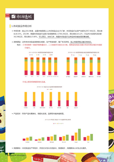 宣传页