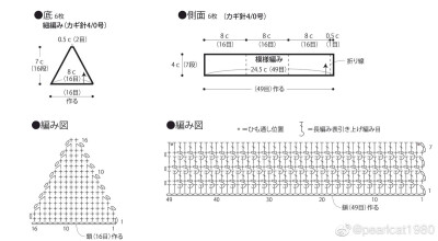 三角盒5-5
转自网络