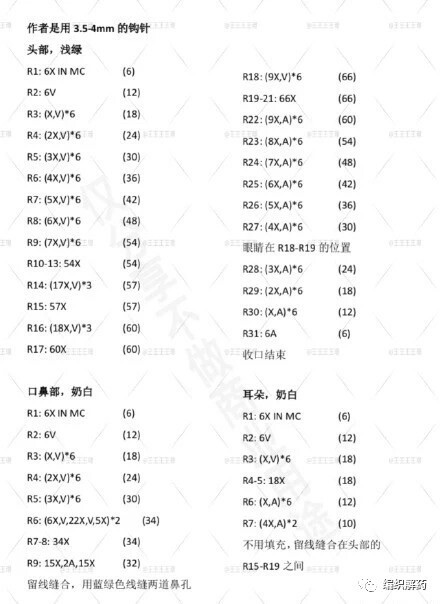 生日猴6-2
作者见水印，转自网络