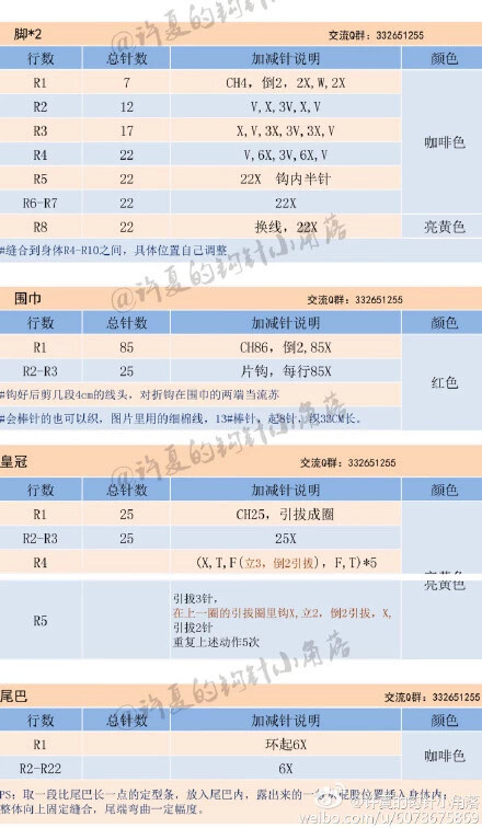 乖乖猴5-5
作者见水印，转自网络