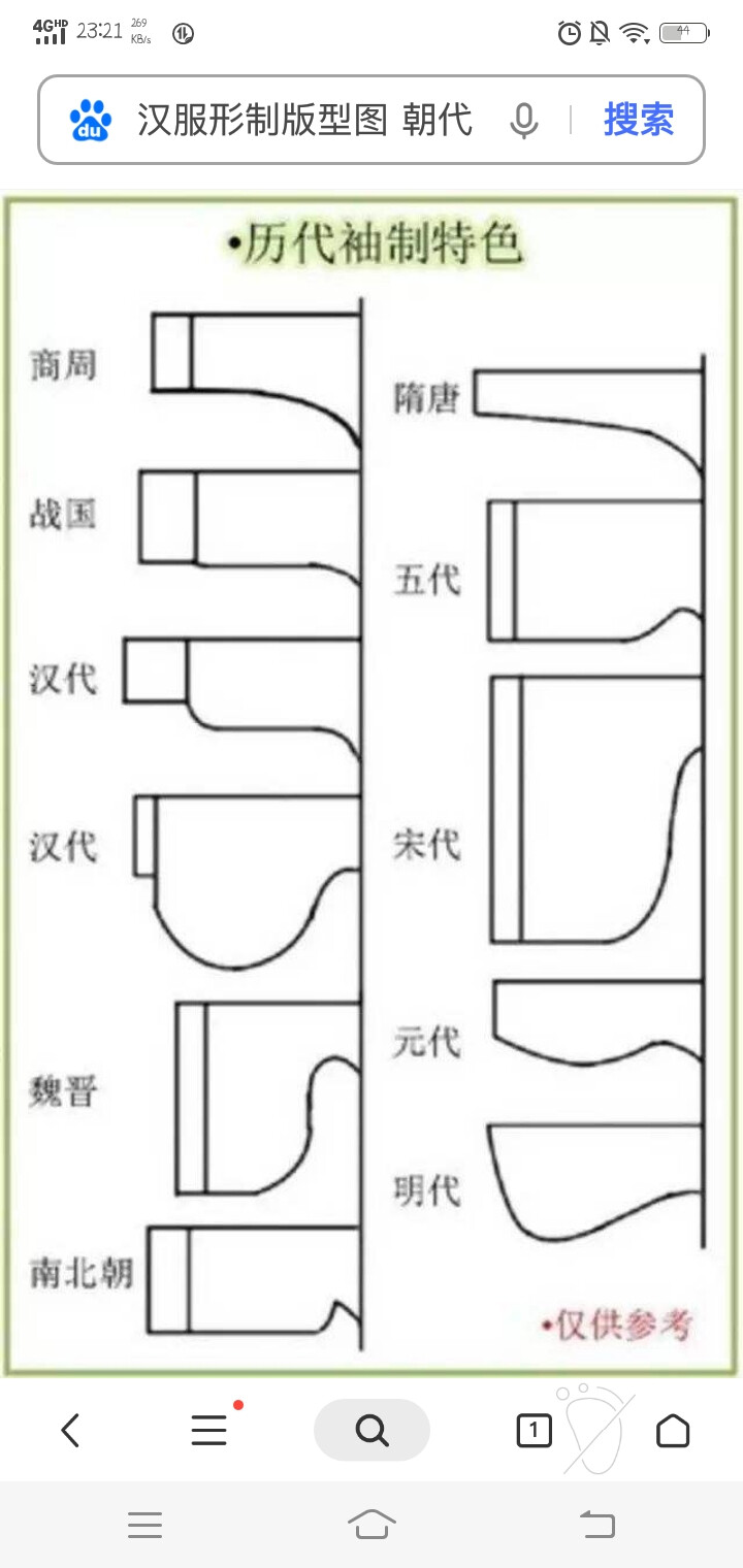 汉服形制