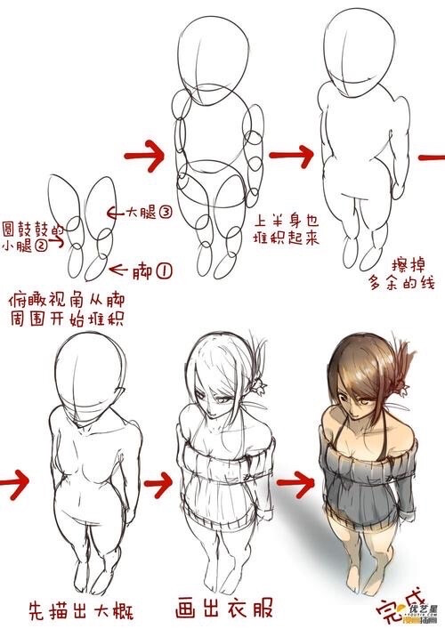 仰视
