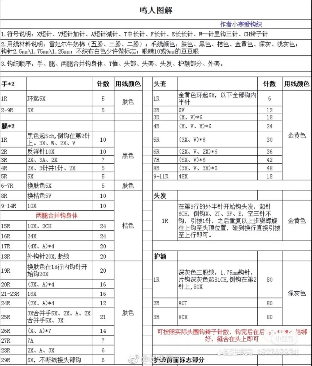 火影忍者挂件编织图解