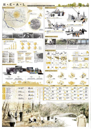 [cp]“城市活化·人文共生”自然邦设计竞赛获奖作品出炉！
广东佛山五峰公园改造更新设计，大家都太强了[鼓掌] ​​​[/cp]