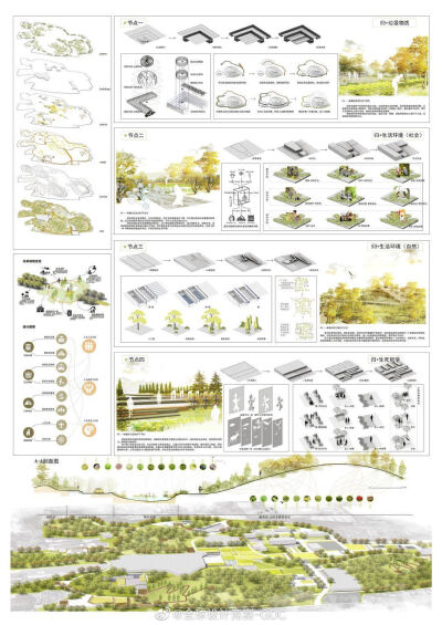 [cp]“城市活化·人文共生”自然邦设计竞赛获奖作品出炉！
广东佛山五峰公园改造更新设计，大家都太强了[鼓掌] ​​​[/cp]