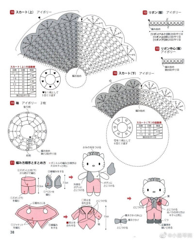 KittyCP4-3
作者见水印，转自网络