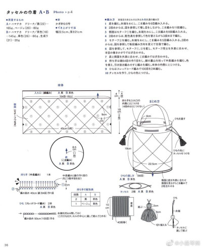 蓝色小包包7-2
转自网络