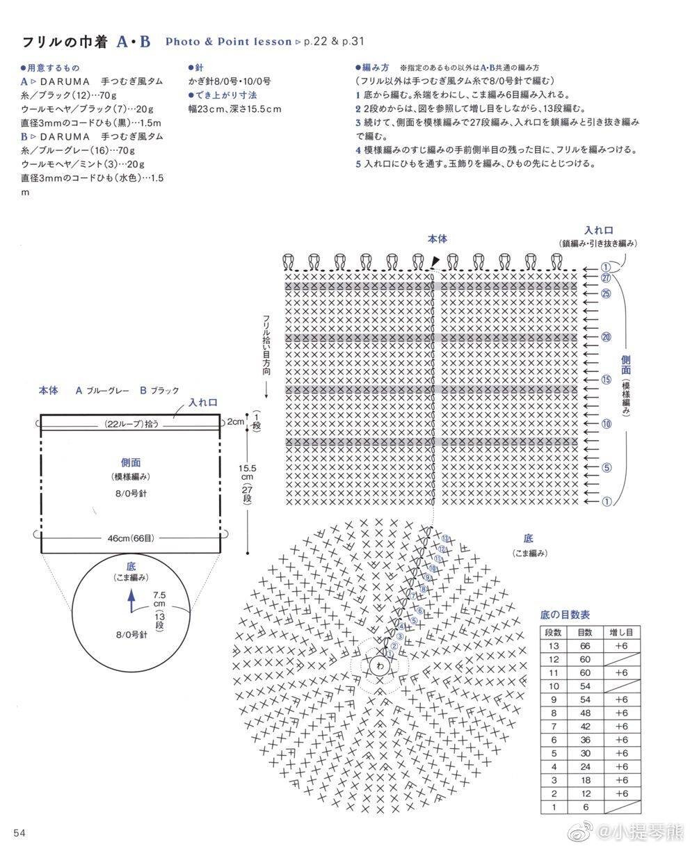 蓝色小包包7-6
转自网络