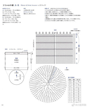 蓝色小包包7-6
转自网络