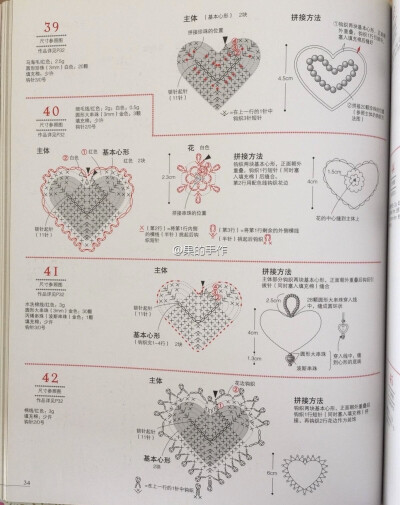 爱心（多图）2-2
转自网络