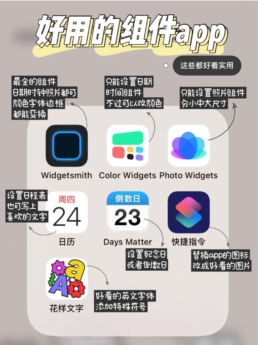 iOS 桌面整理教程