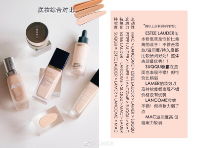 底妆对比
MAC
雅诗兰黛
兰蔻
SUQQU粉霜
LAMER