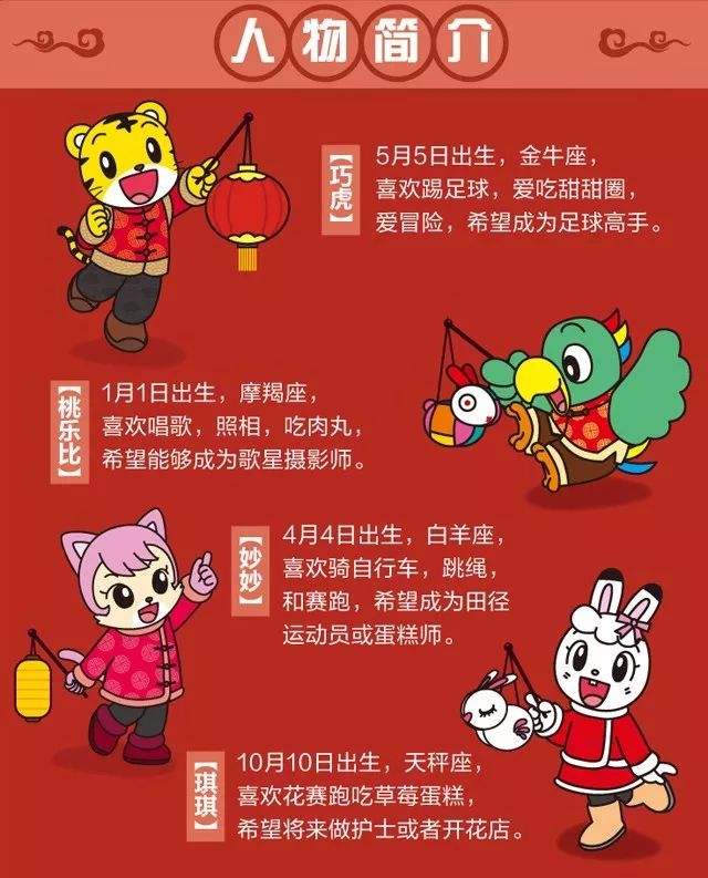 巧虎 过年新年快乐