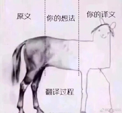 学习 表情包