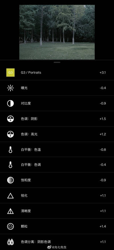 转自微博vsco参数