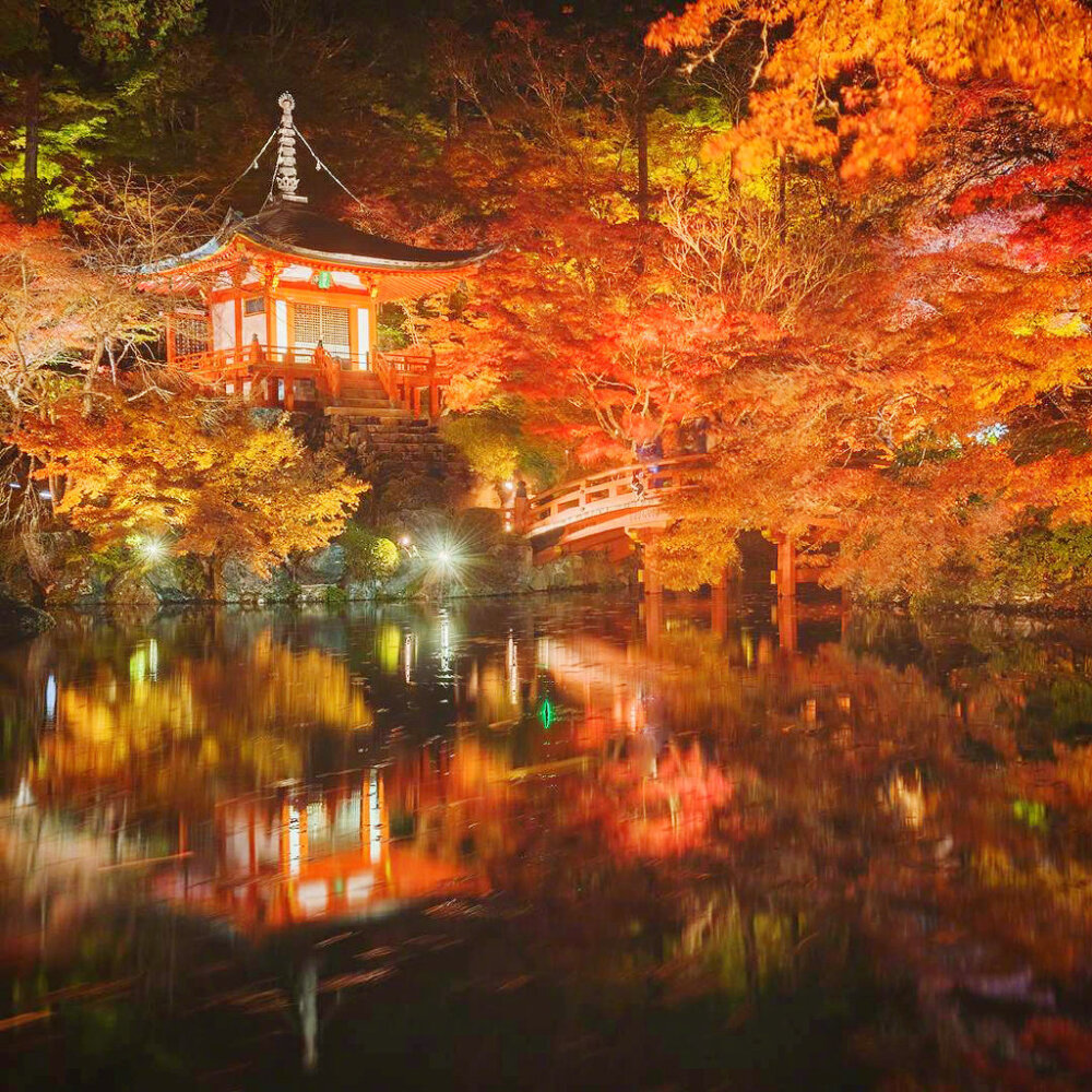 日本醍醐寺