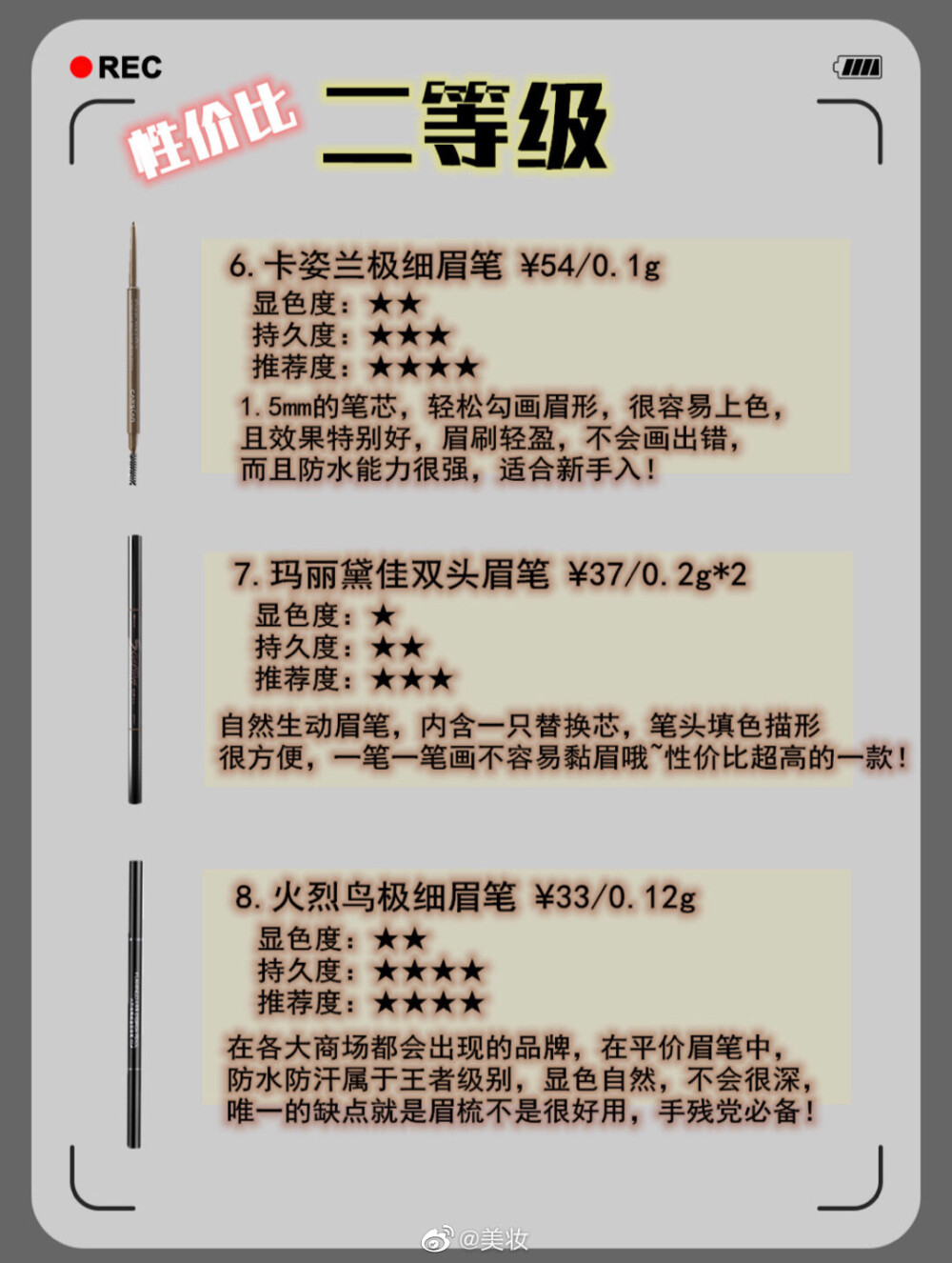 20款常用眉笔大测评学生党新手宝宝必看 ​​​