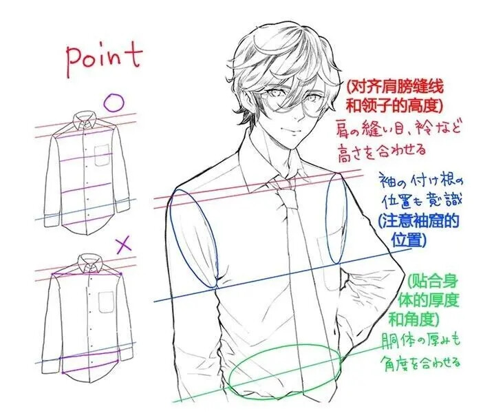 服装素材动作参考