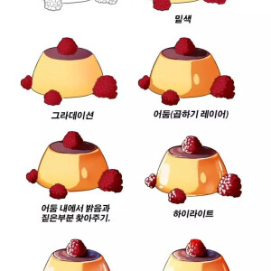 板绘教程,上色 - 高清图片,堆糖,美图壁纸兴趣社区