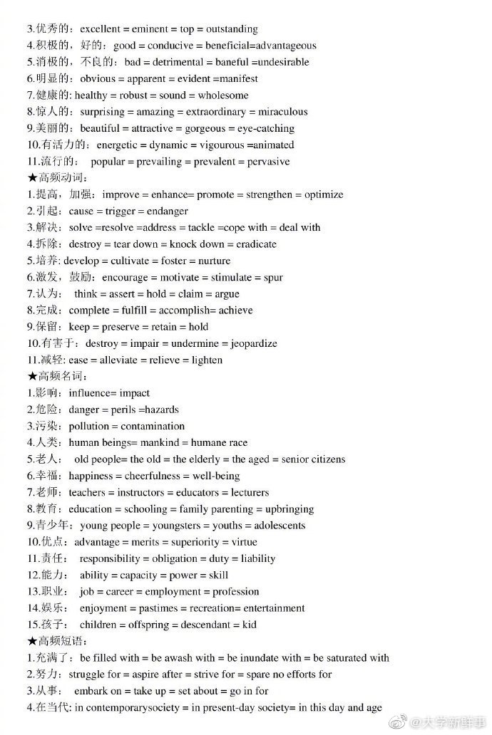 考研英语必考分类词汇最全总结 ​