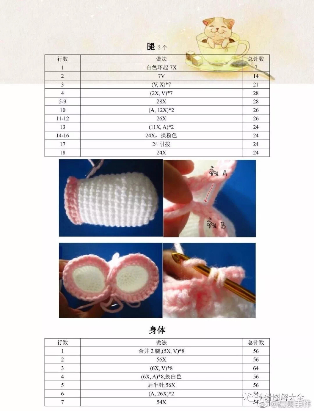 Kitty7-4
作者的水印，转自网络