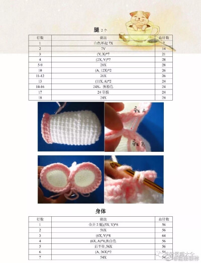 Kitty7-4
作者的水印，转自网络