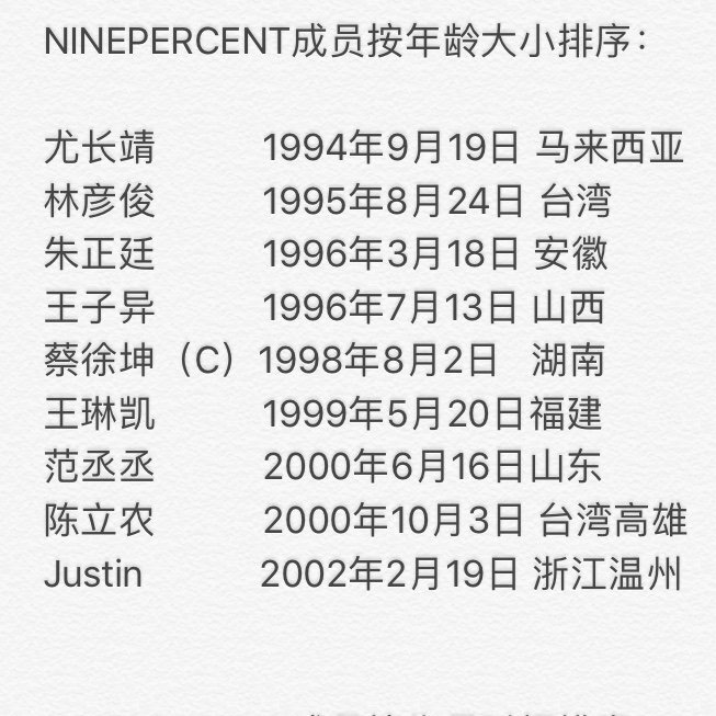 NINEPERCENT