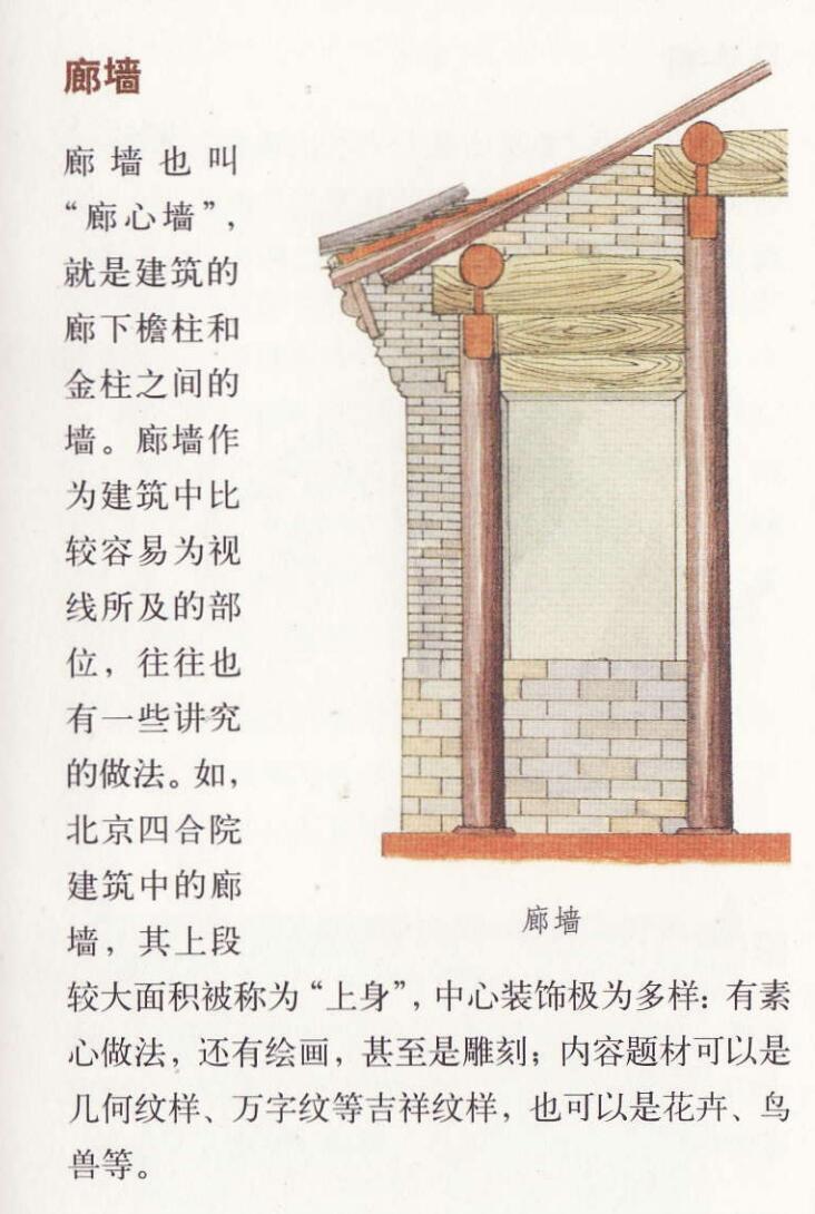 古建墙体种类