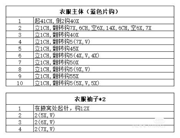 啤莉兔图解