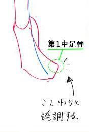 动作/脚（侵权删