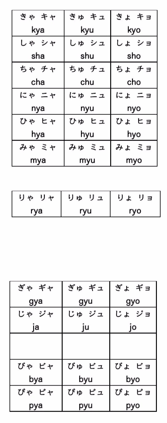 日语，五十音图