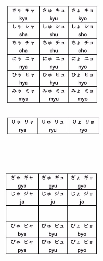 日语，五十音图