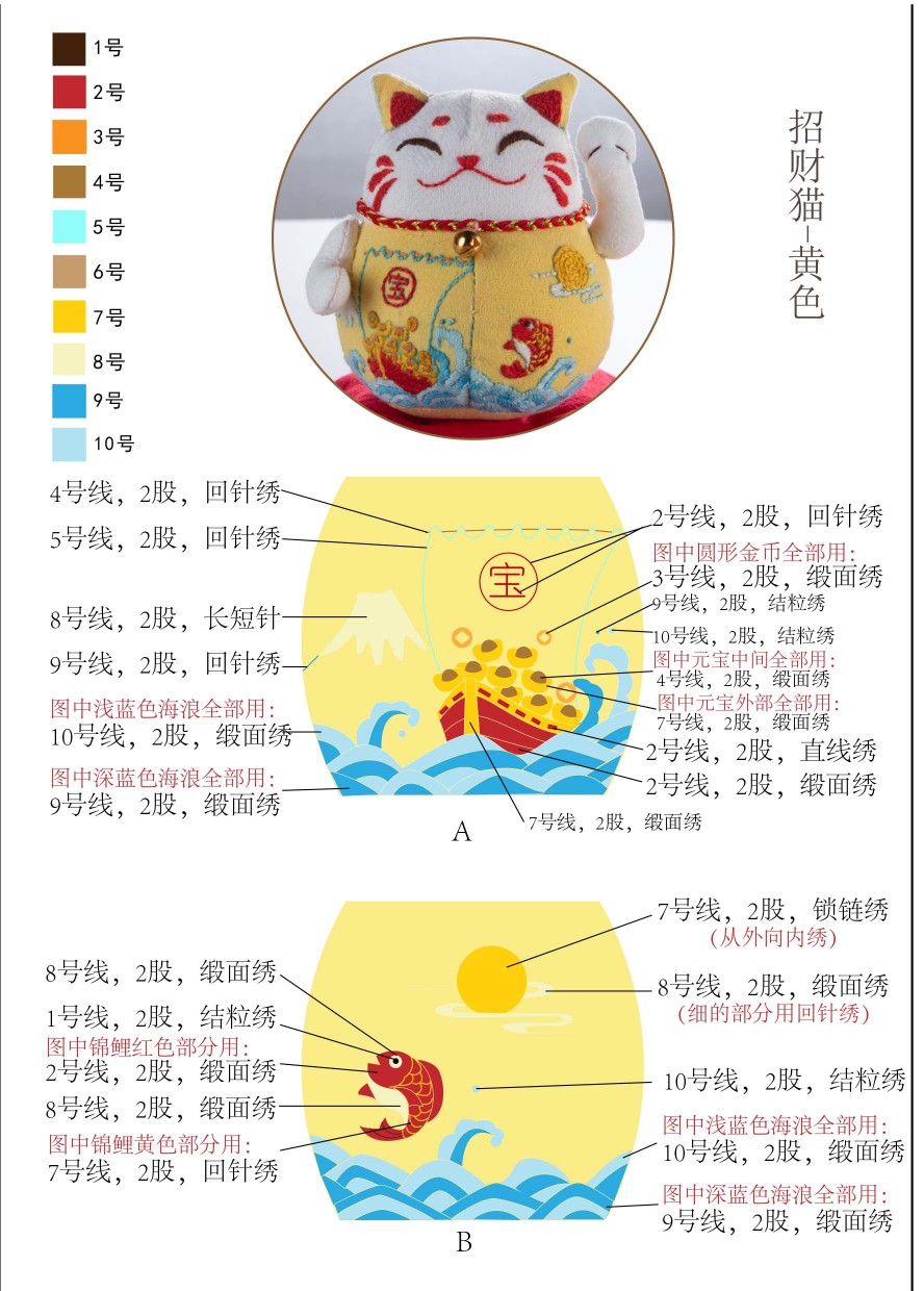 图纸
