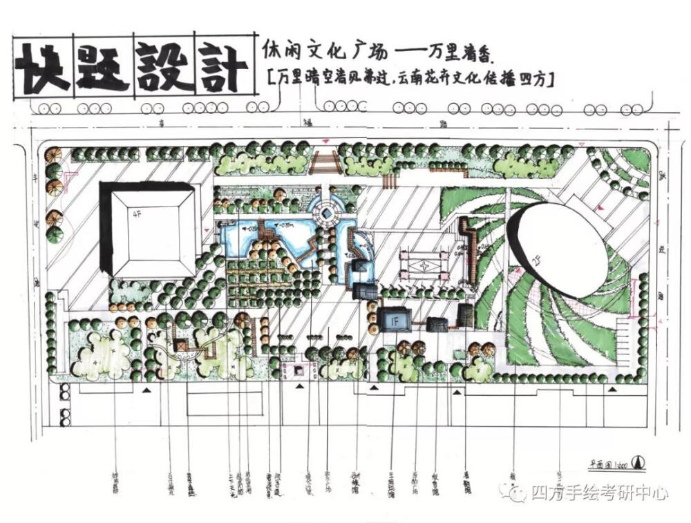 川大风景园林高分快题作品