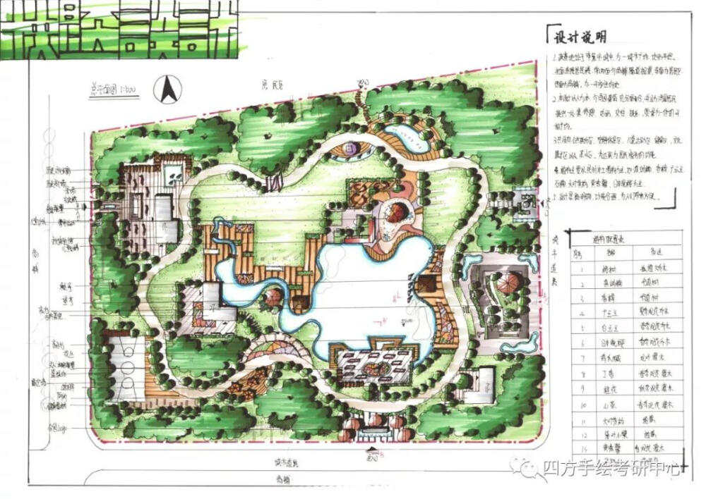 川大风景园林高分快题作品