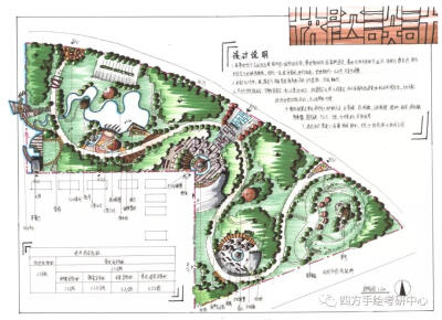 川大风景园林快题设计高分作品