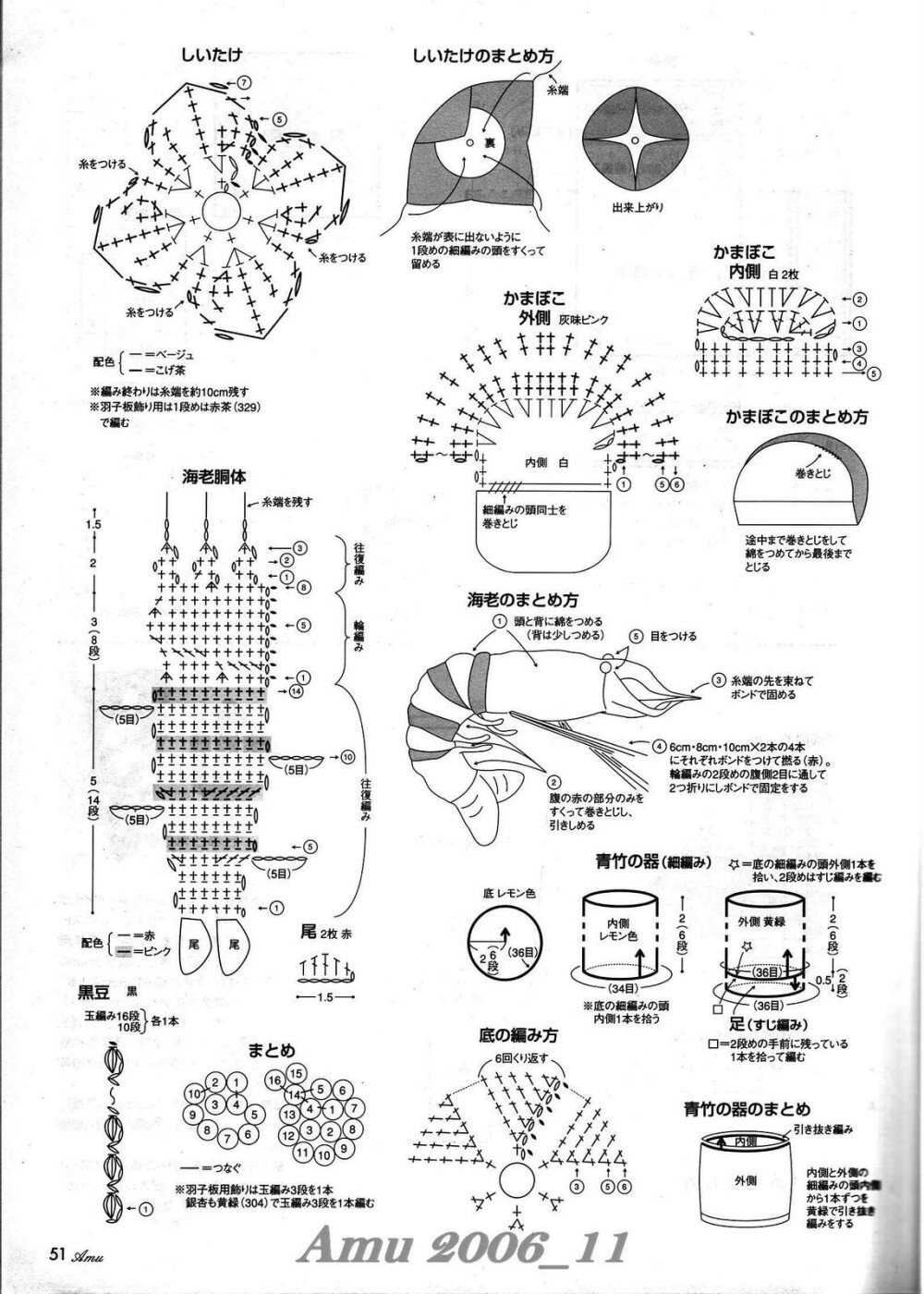 寿司盒