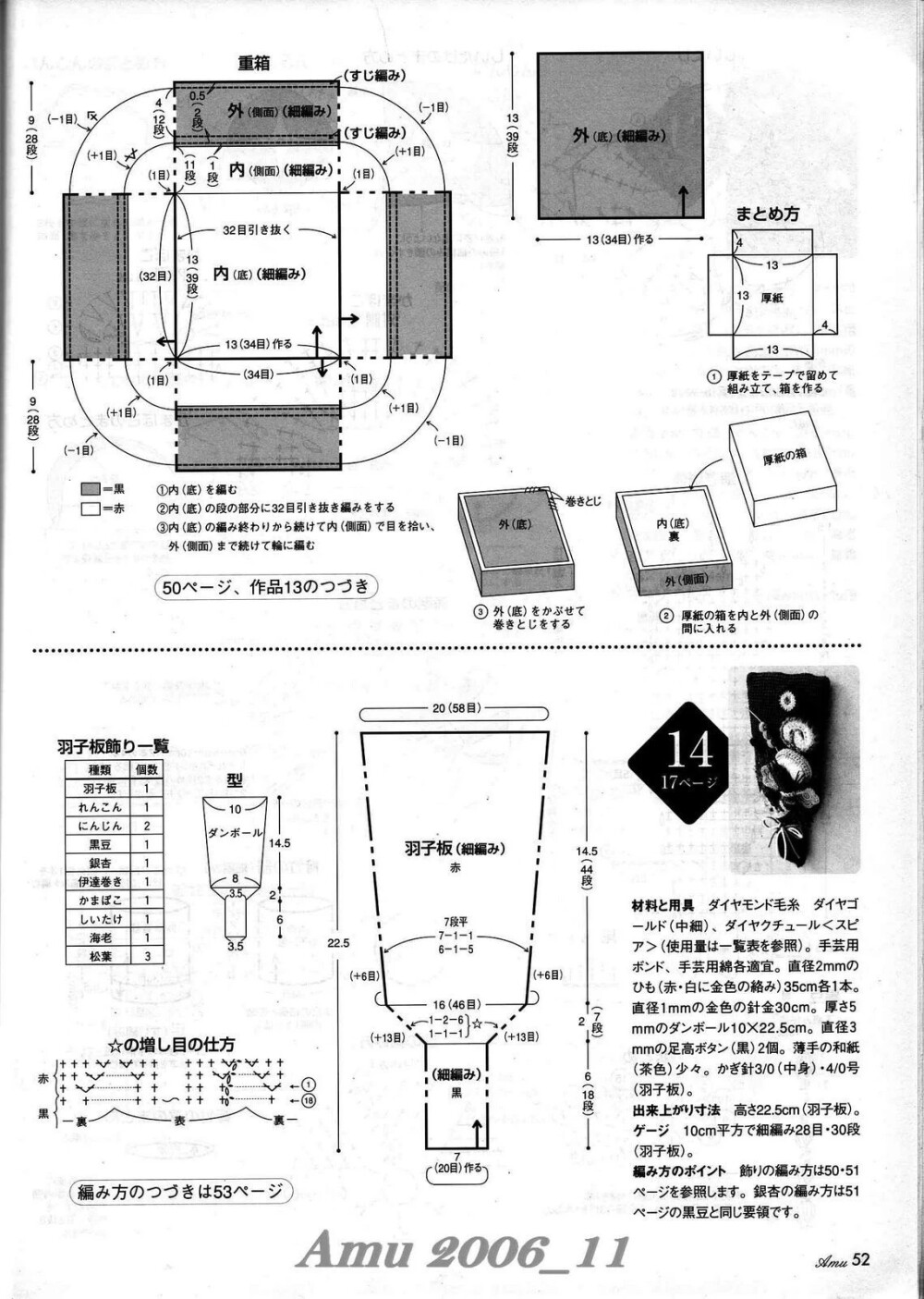 寿司盒