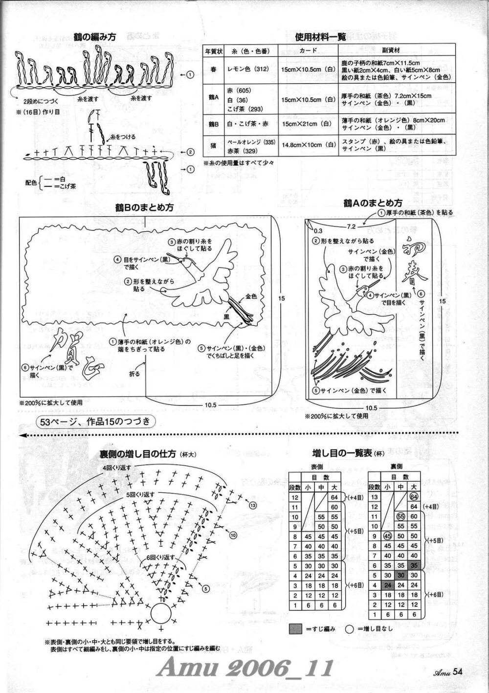 寿司盒