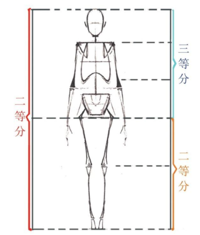 动漫教程