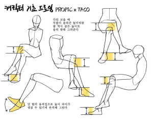 人体比例 教程
作者：타코작가 ​​​