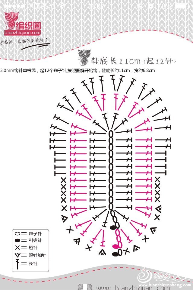 鞋底