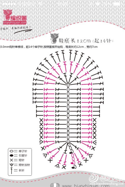 鞋底