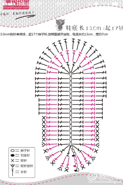 鞋底