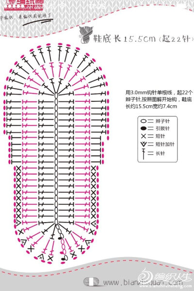 鞋底